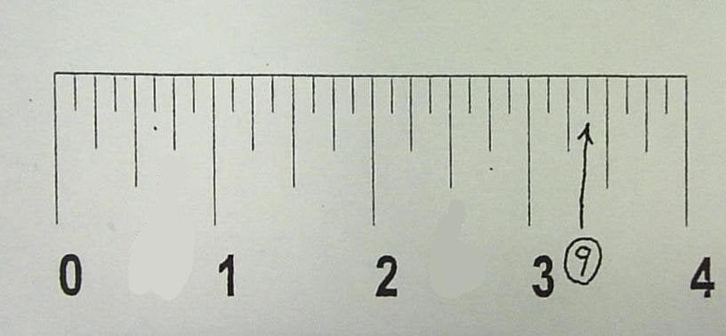 Ruler Measurement (Geometry) Review Quiz - ProProfs Quiz